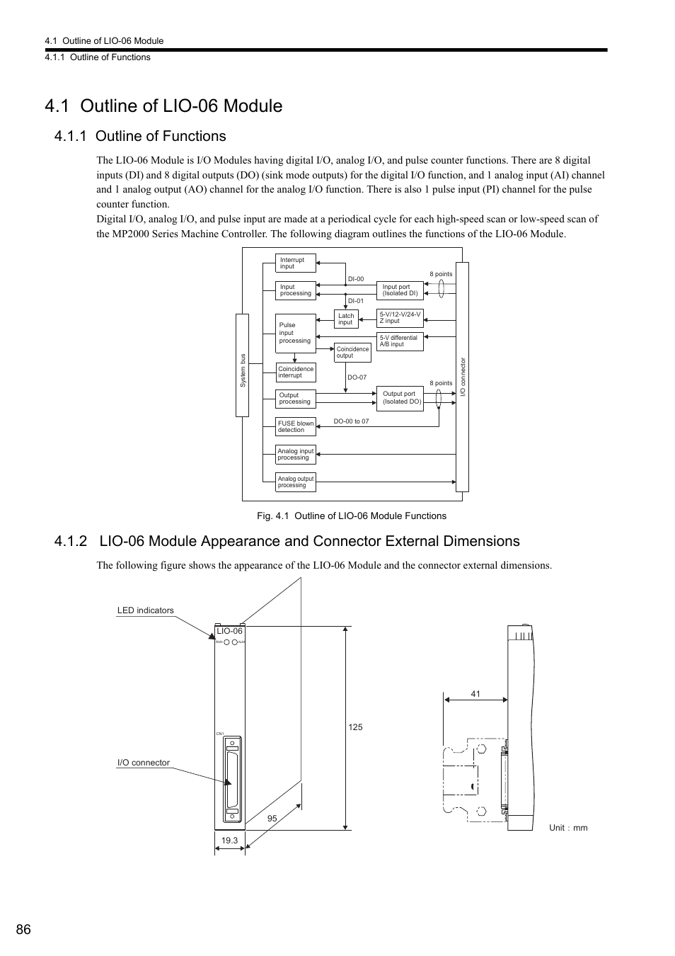 1 outline of lio-06 module, 1 outline of functions | Yaskawa MP2000 Series I/O Module User Manual User Manual | Page 86 / 139