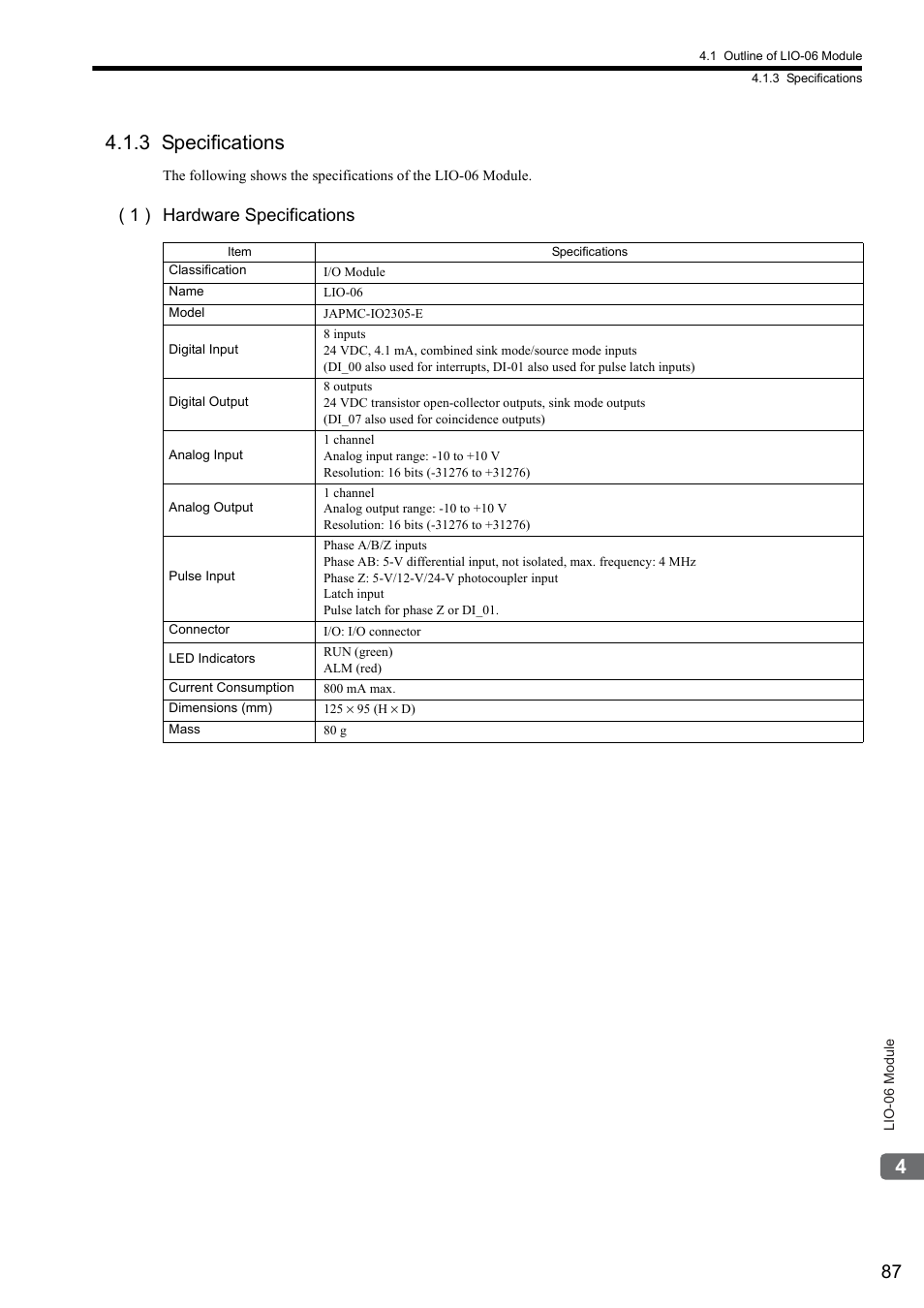 3 specifications, 1 ) hardware specifications | Yaskawa MP2000 Series I/O Module User Manual User Manual | Page 87 / 139