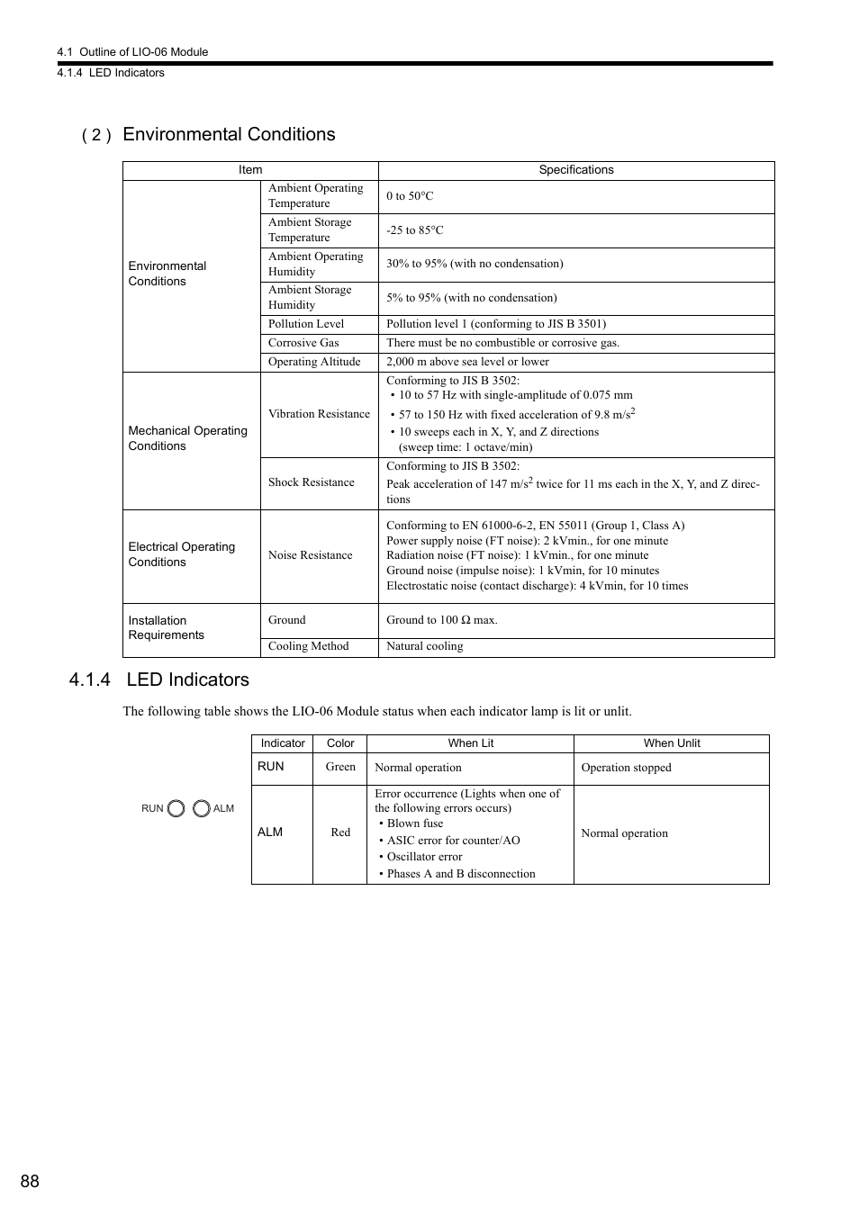 4 led indicators, Environmental conditions 4.1.4 led indicators | Yaskawa MP2000 Series I/O Module User Manual User Manual | Page 88 / 139