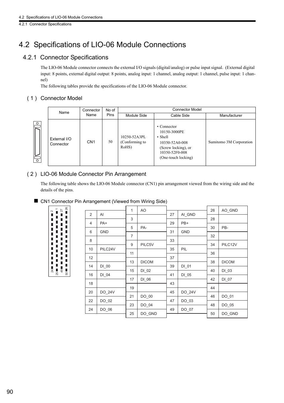 2 specifications of lio-06 module connections, 1 connector specifications | Yaskawa MP2000 Series I/O Module User Manual User Manual | Page 90 / 139
