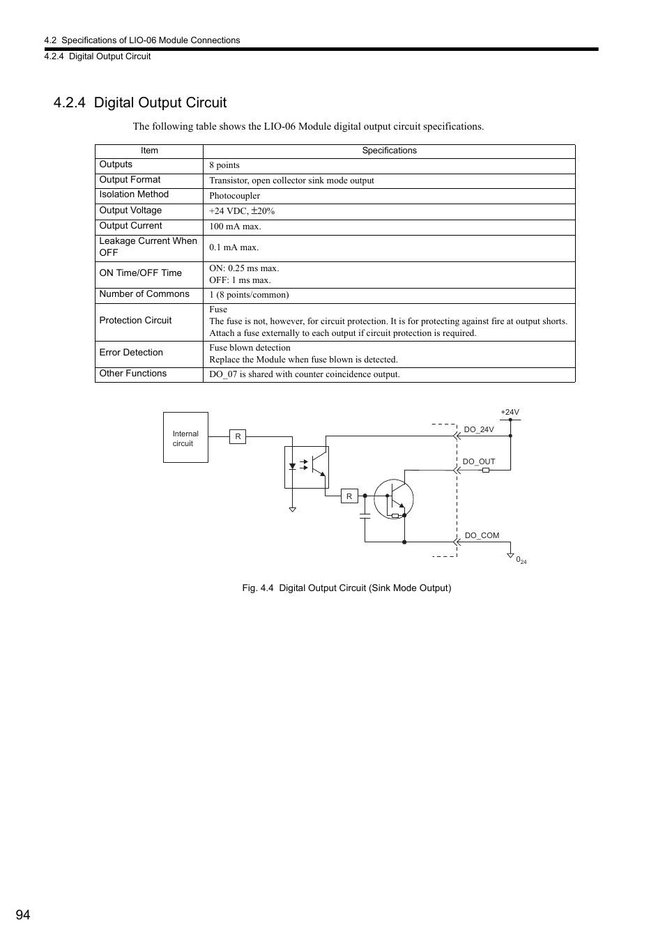4 digital output circuit | Yaskawa MP2000 Series I/O Module User Manual User Manual | Page 94 / 139