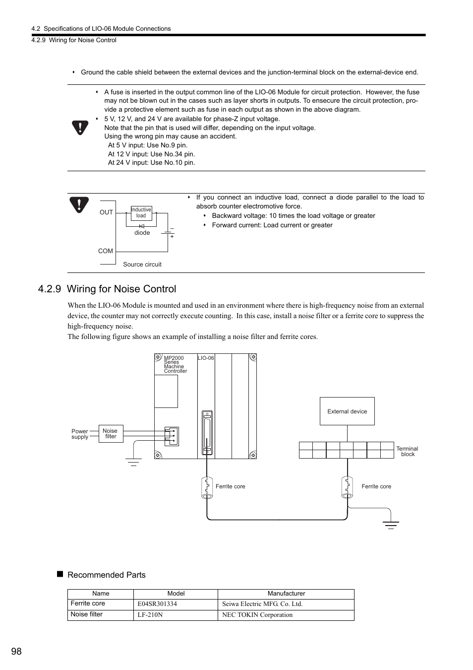 9 wiring for noise control | Yaskawa MP2000 Series I/O Module User Manual User Manual | Page 98 / 139