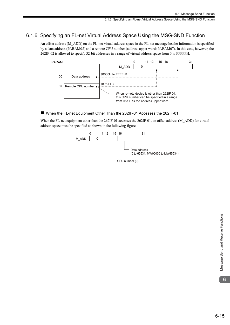 Yaskawa JAPMC-MC2303-E User Manual | Page 100 / 178