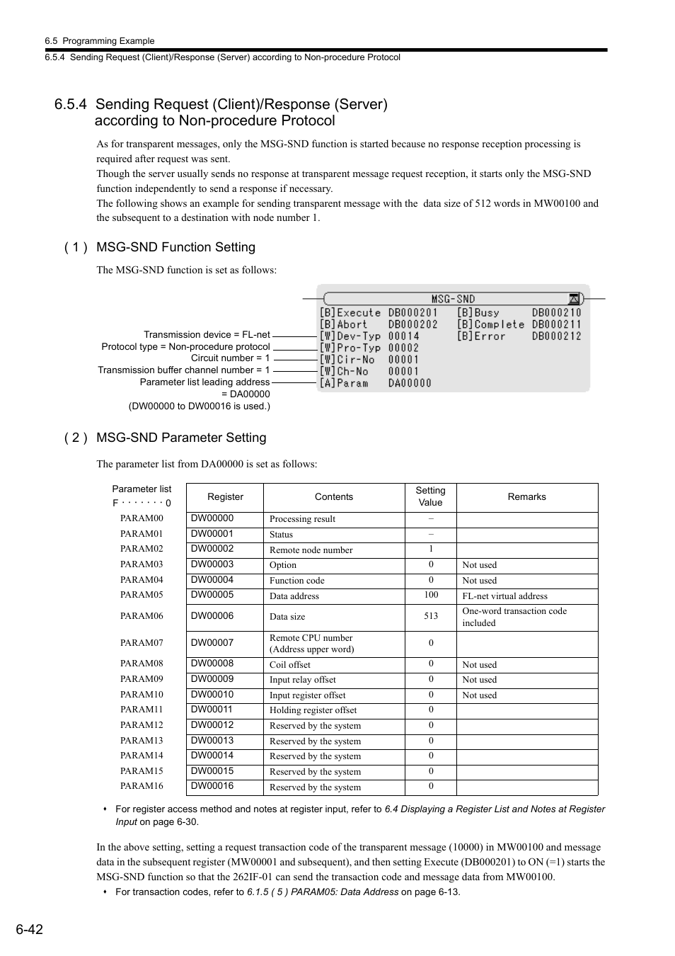 1 ) msg-snd function setting, 2 ) msg-snd parameter setting | Yaskawa JAPMC-MC2303-E User Manual | Page 127 / 178