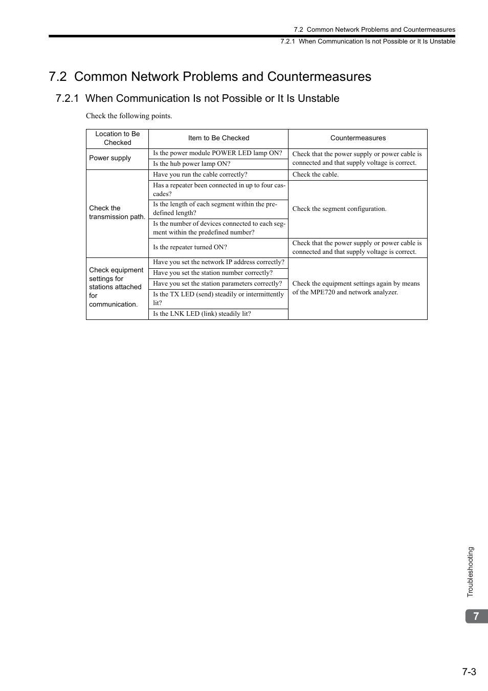 2 common network problems and countermeasures | Yaskawa JAPMC-MC2303-E User Manual | Page 141 / 178