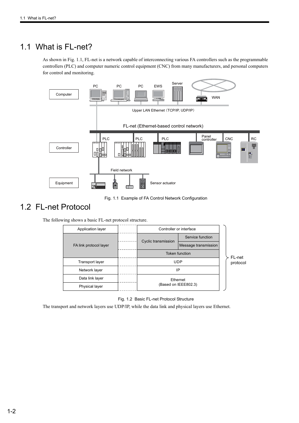 1 what is fl-net, 2 fl-net protocol | Yaskawa JAPMC-MC2303-E User Manual | Page 15 / 178