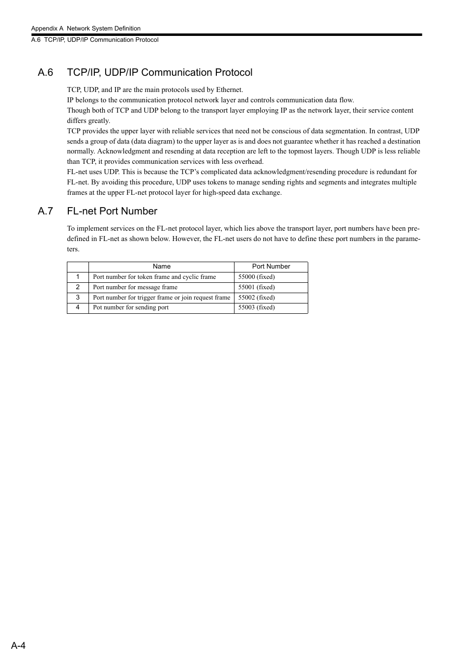 A.6 tcp/ip, udp/ip communication protocol, A.7 fl-net port number | Yaskawa JAPMC-MC2303-E User Manual | Page 154 / 178