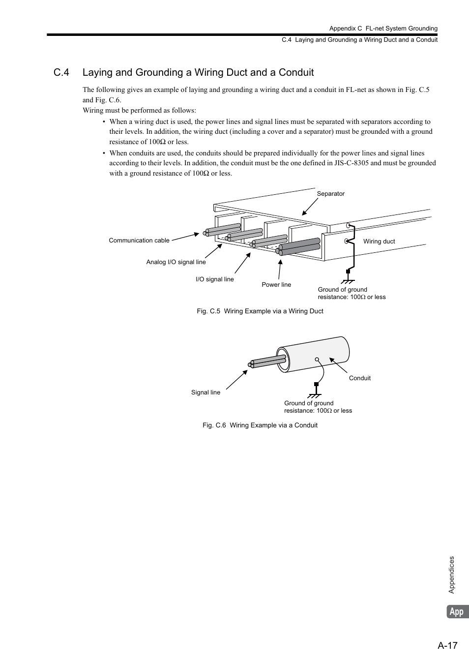 A-17 | Yaskawa JAPMC-MC2303-E User Manual | Page 167 / 178