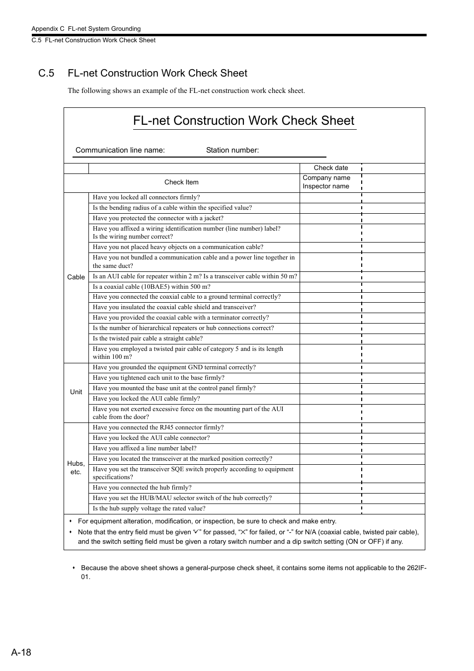 C.5 fl-net construction work check sheet, Fl-net construction work check sheet, A-18 | Yaskawa JAPMC-MC2303-E User Manual | Page 168 / 178
