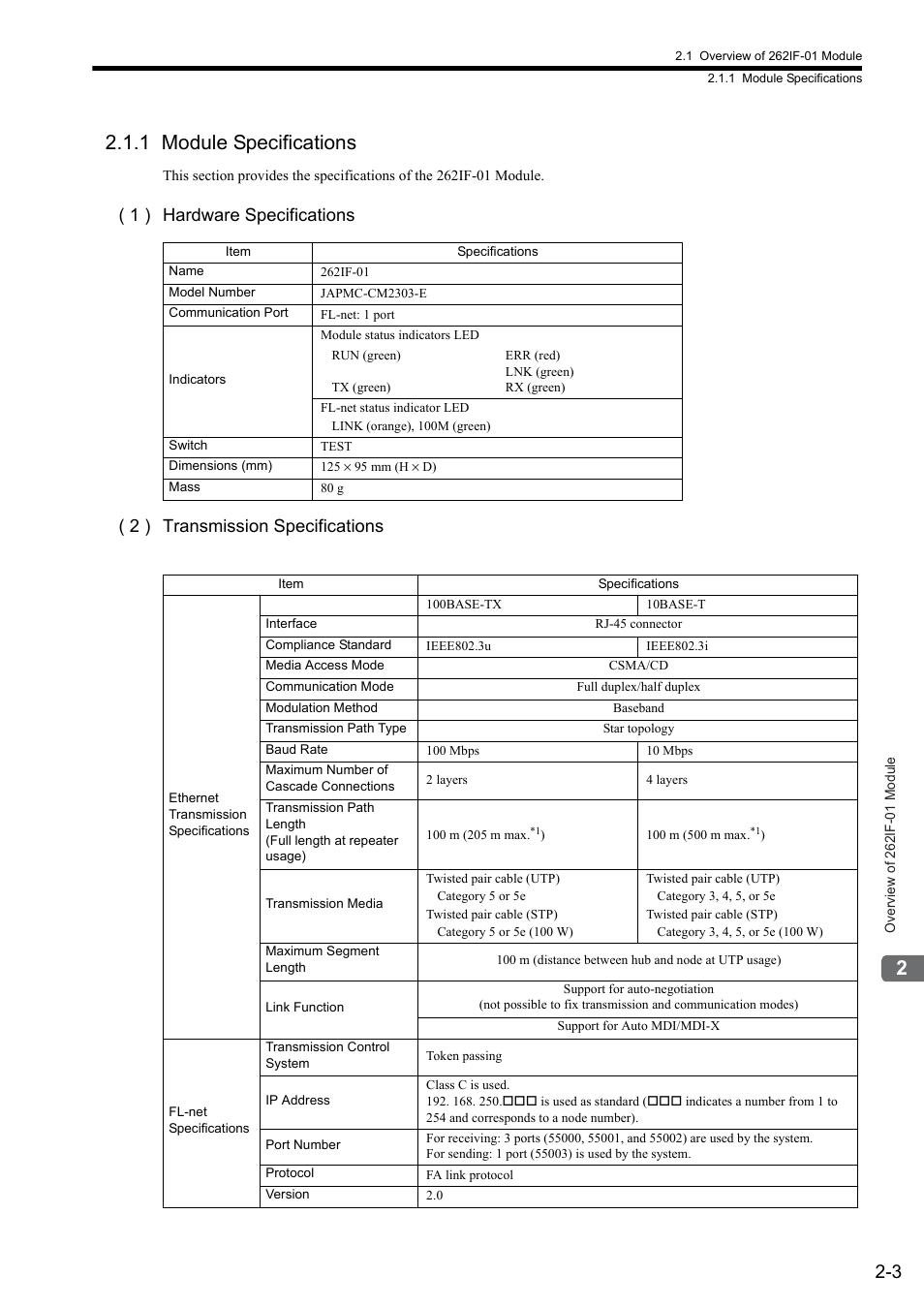 1 module specifications | Yaskawa JAPMC-MC2303-E User Manual | Page 22 / 178