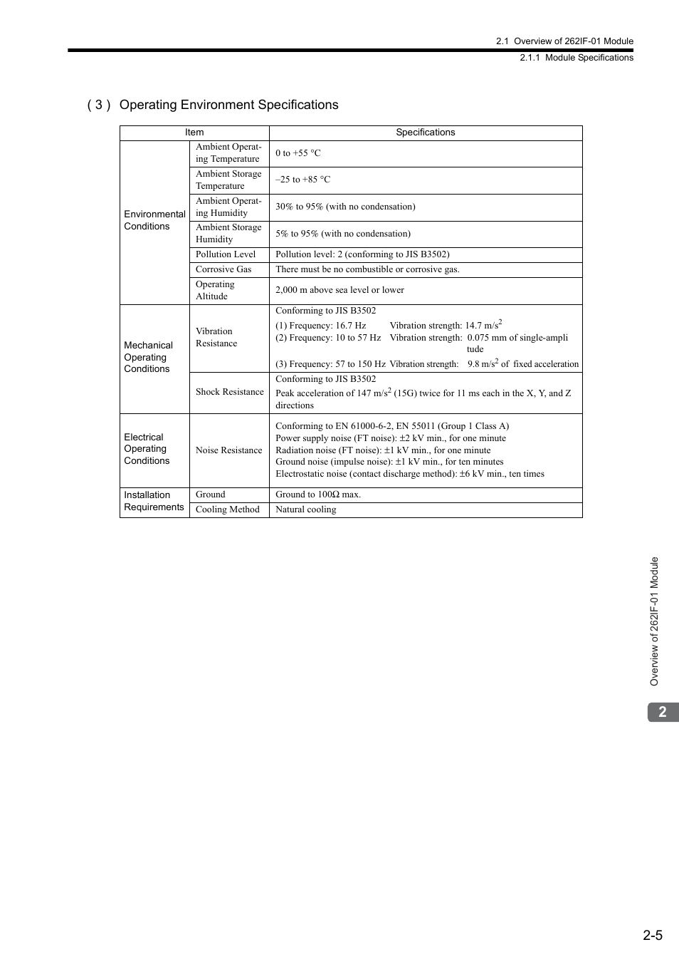 3 ) operating environment specifications | Yaskawa JAPMC-MC2303-E User Manual | Page 24 / 178