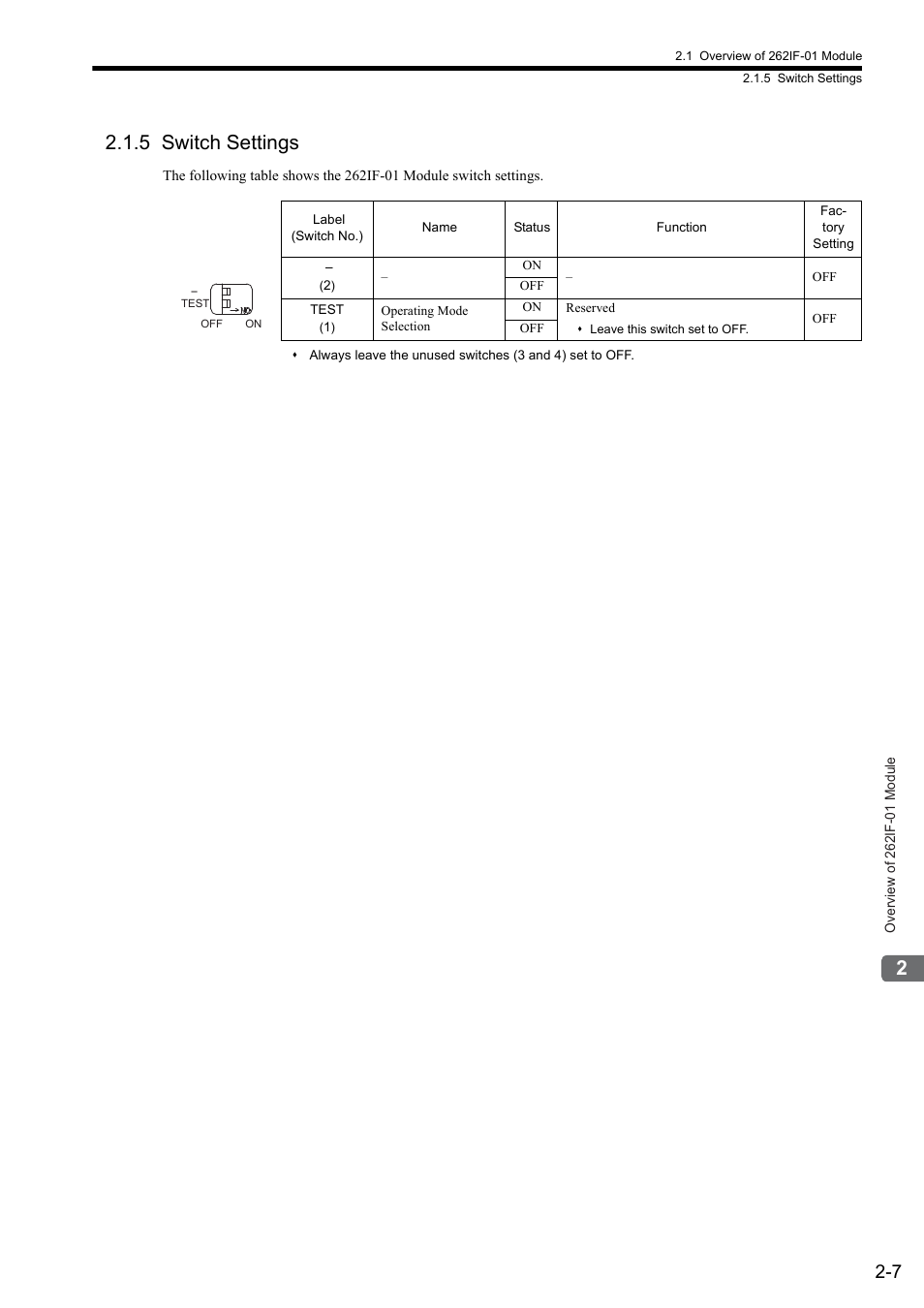 5 switch settings | Yaskawa JAPMC-MC2303-E User Manual | Page 26 / 178