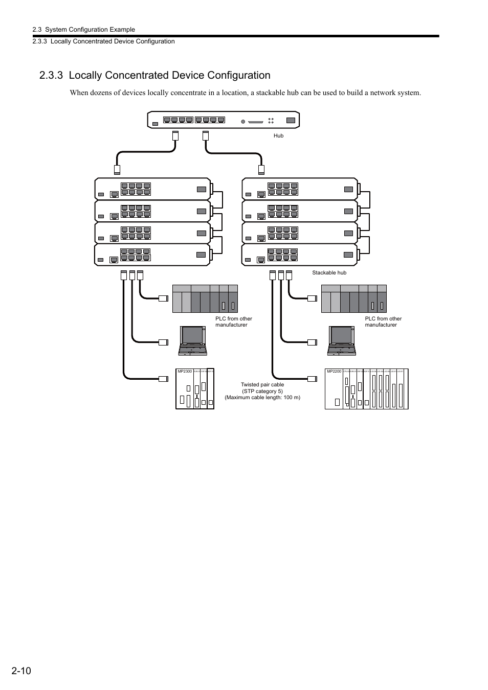 3 locally concentrated device configuration | Yaskawa JAPMC-MC2303-E User Manual | Page 29 / 178