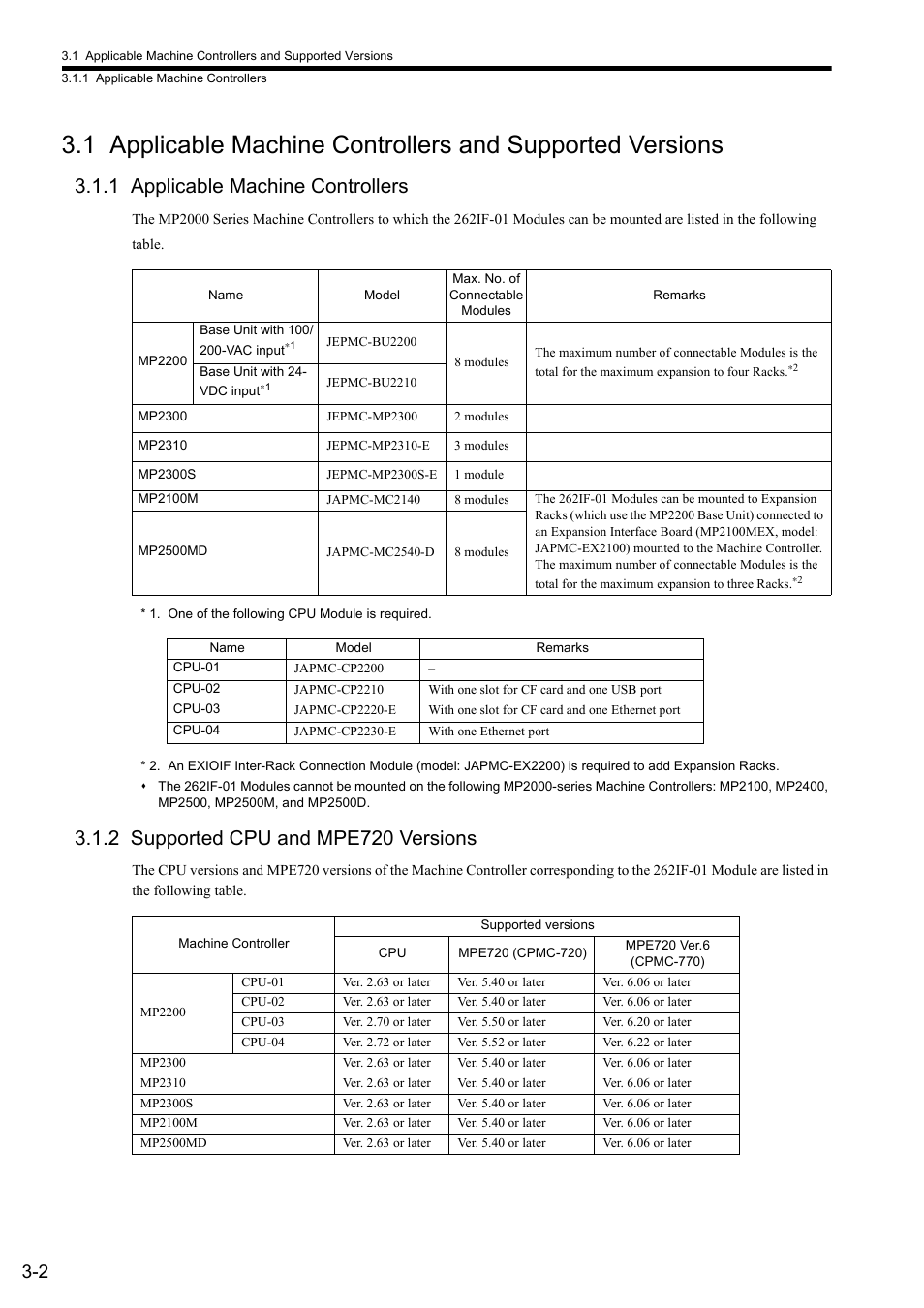 1 applicable machine controllers, 2 supported cpu and mpe720 versions | Yaskawa JAPMC-MC2303-E User Manual | Page 32 / 178