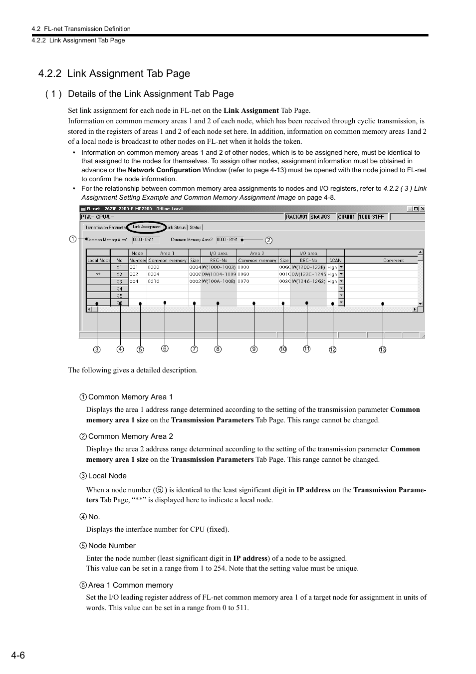 2 link assignment tab page, 1 ) details of the link assignment tab page | Yaskawa JAPMC-MC2303-E User Manual | Page 59 / 178