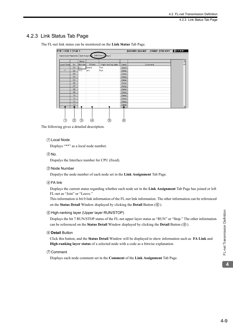 3 link status tab page | Yaskawa JAPMC-MC2303-E User Manual | Page 62 / 178