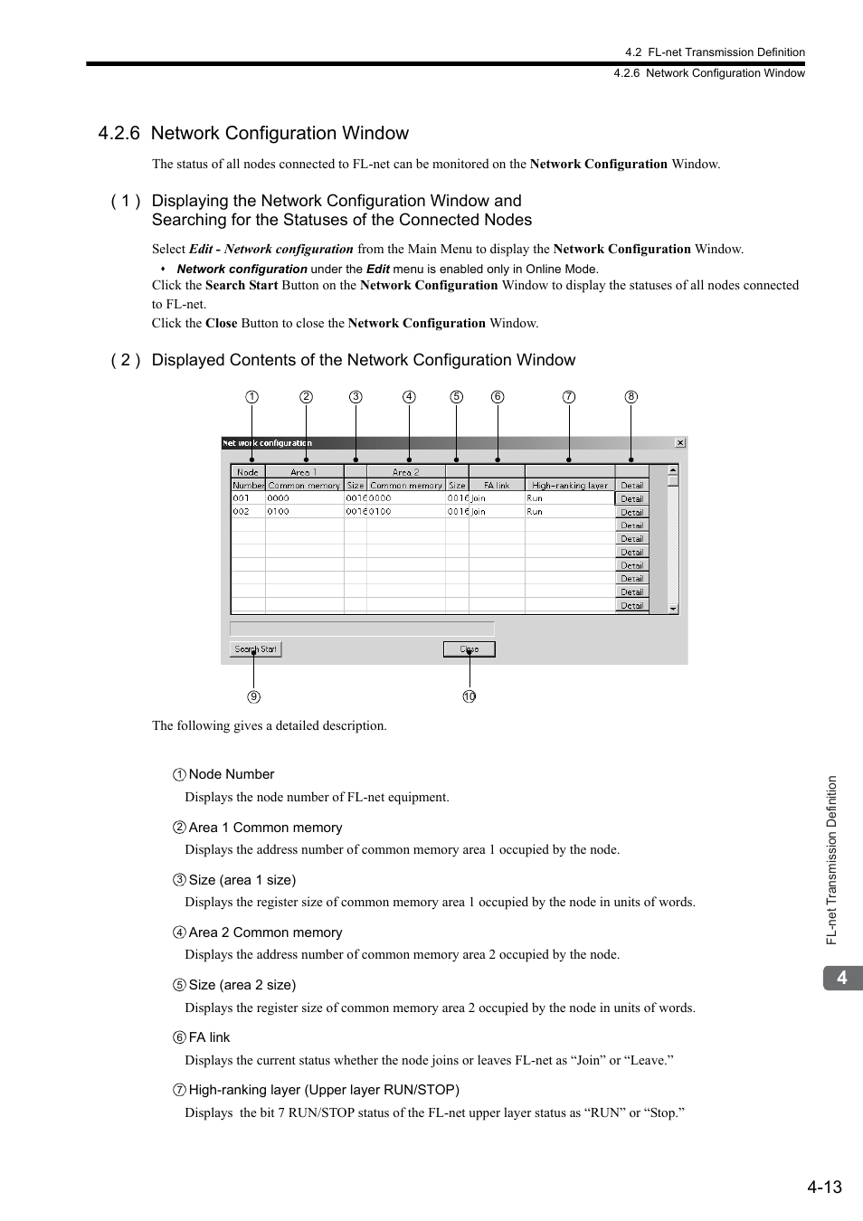 6 network configuration window | Yaskawa JAPMC-MC2303-E User Manual | Page 66 / 178
