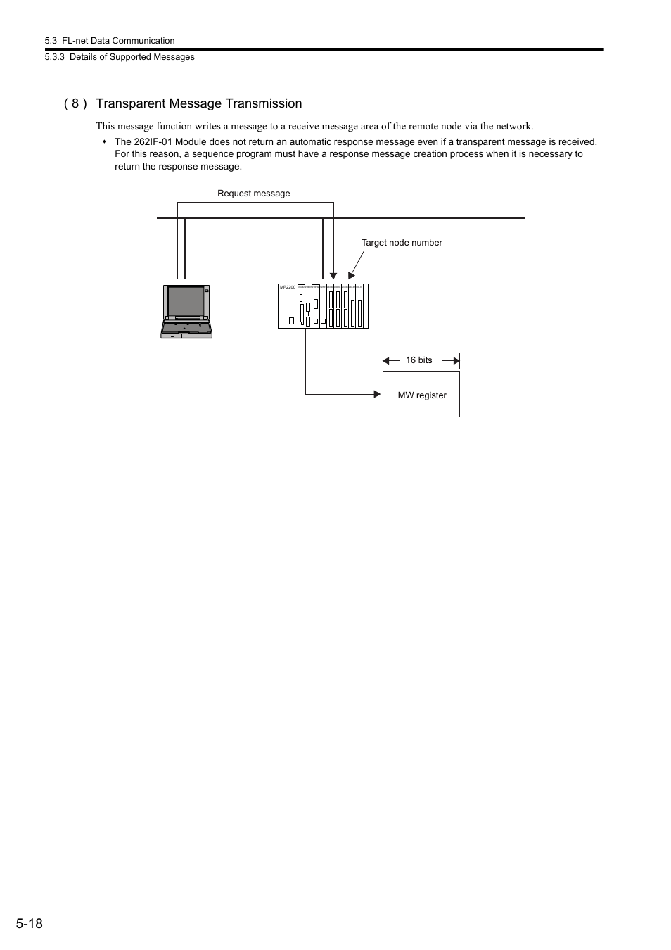 8 ) transparent message transmission | Yaskawa JAPMC-MC2303-E User Manual | Page 85 / 178