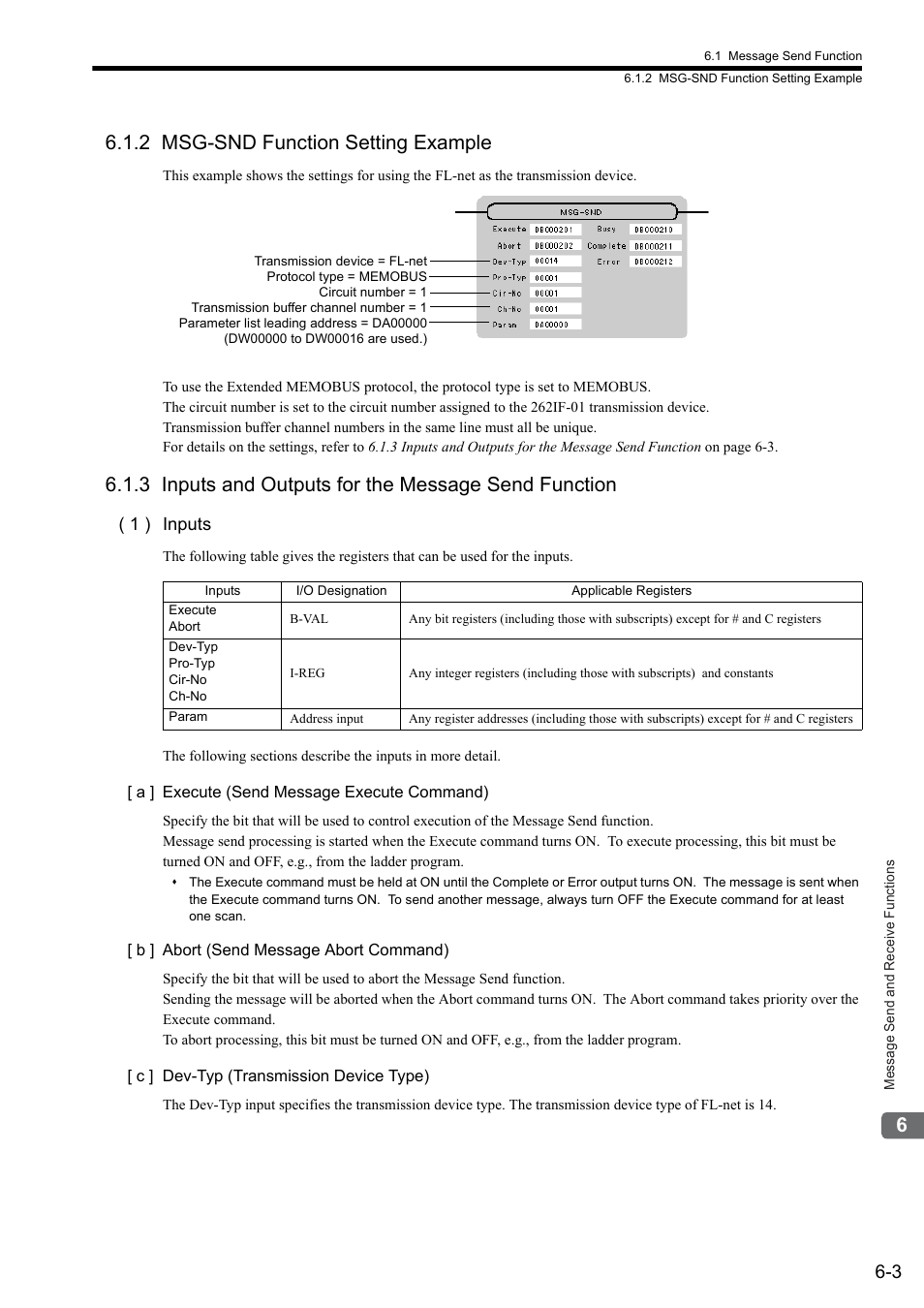 2 msg-snd function setting example, 3 inputs and outputs for the message send function, 1 ) inputs | Yaskawa JAPMC-MC2303-E User Manual | Page 88 / 178