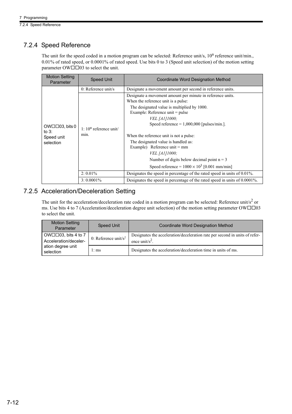 4 speed reference, 5 acceleration/deceleration setting | Yaskawa MP2000 Series: User's Manual for Motion Programming User Manual | Page 100 / 356