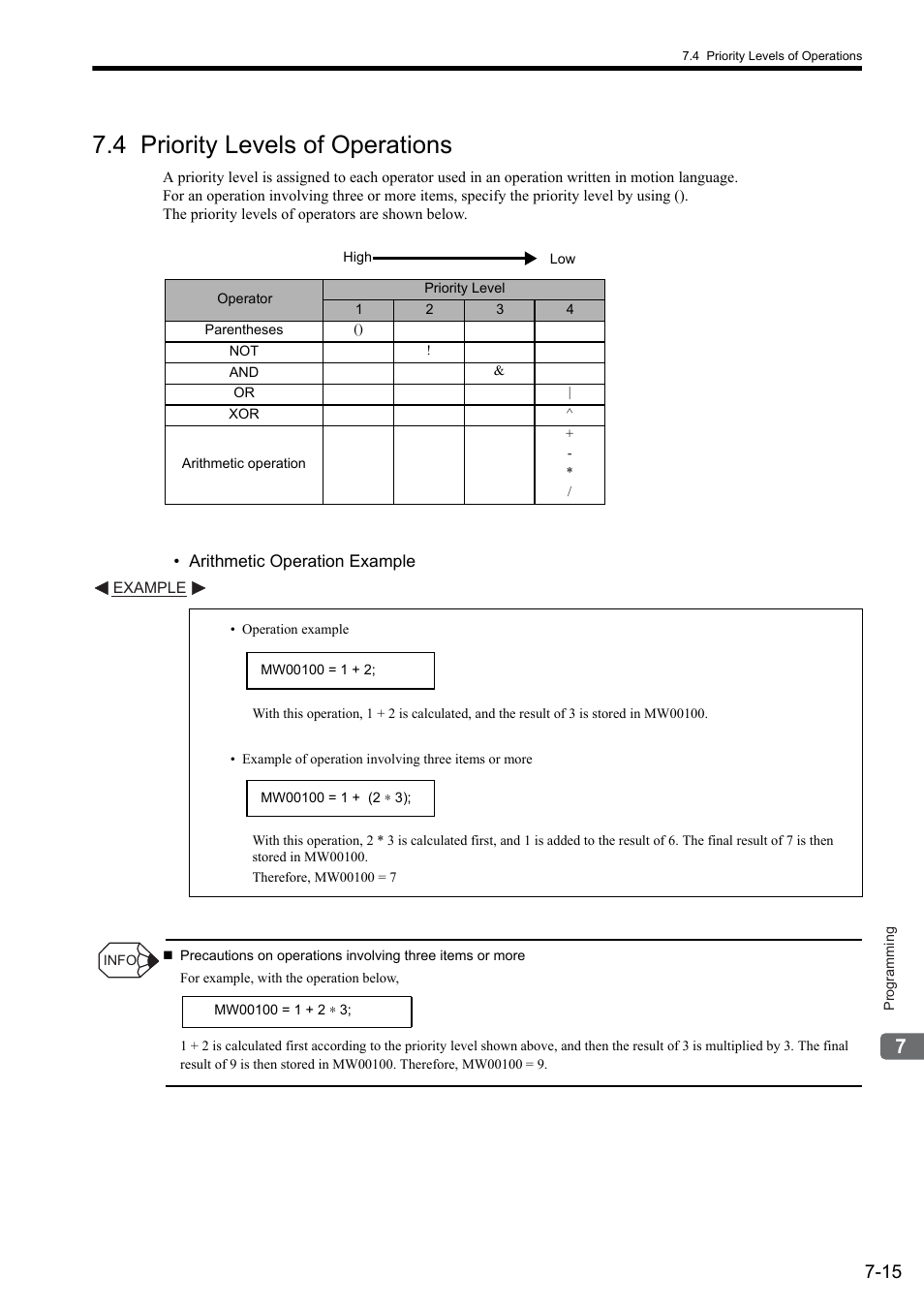 4 priority levels of operations | Yaskawa MP2000 Series: User's Manual for Motion Programming User Manual | Page 103 / 356