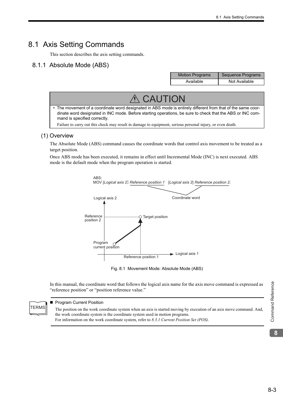 1 axis setting commands, 1 absolute mode (abs), 1) overview | Caution | Yaskawa MP2000 Series: User's Manual for Motion Programming User Manual | Page 110 / 356