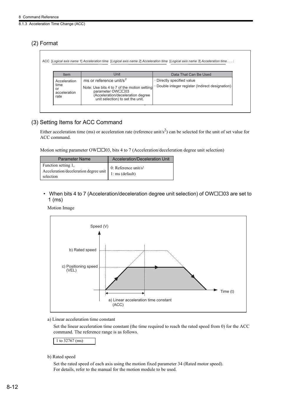 2) format, 3) setting items for acc command, 12 (2) format (3) setting items for acc command | Yaskawa MP2000 Series: User's Manual for Motion Programming User Manual | Page 119 / 356