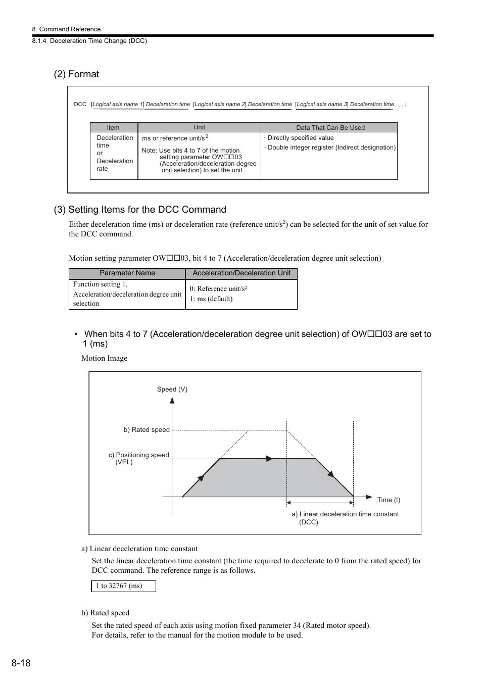 2) format, 3) setting items for the dcc command | Yaskawa MP2000 Series: User's Manual for Motion Programming User Manual | Page 125 / 356