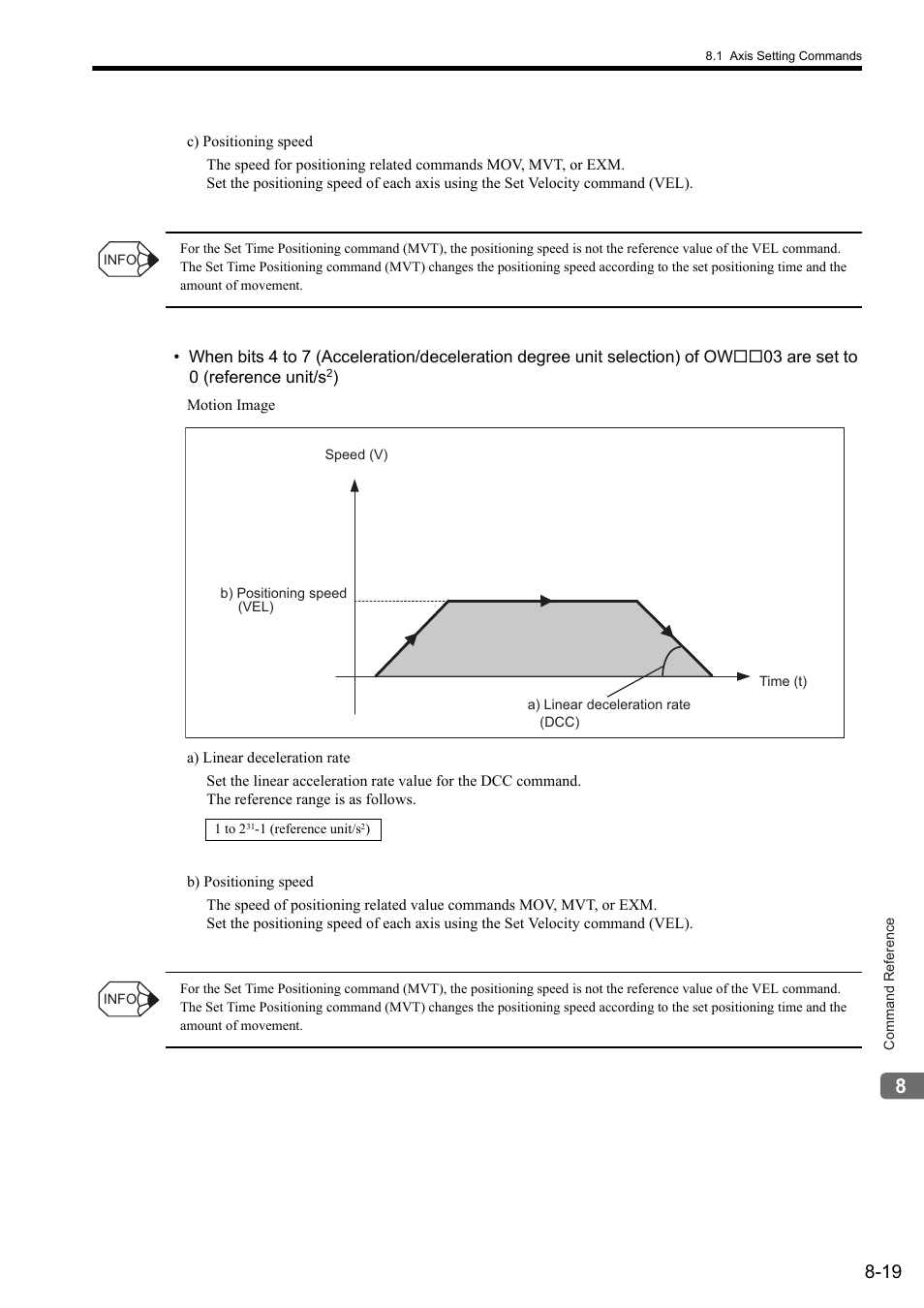 Yaskawa MP2000 Series: User's Manual for Motion Programming User Manual | Page 126 / 356