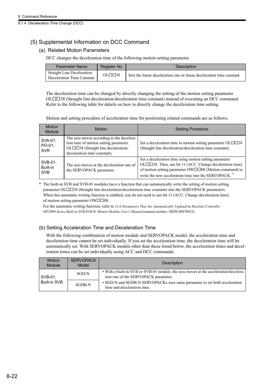 5) supplemental information on dcc command, 22 (5) supplemental information on dcc command | Yaskawa MP2000 Series: User's Manual for Motion Programming User Manual | Page 129 / 356