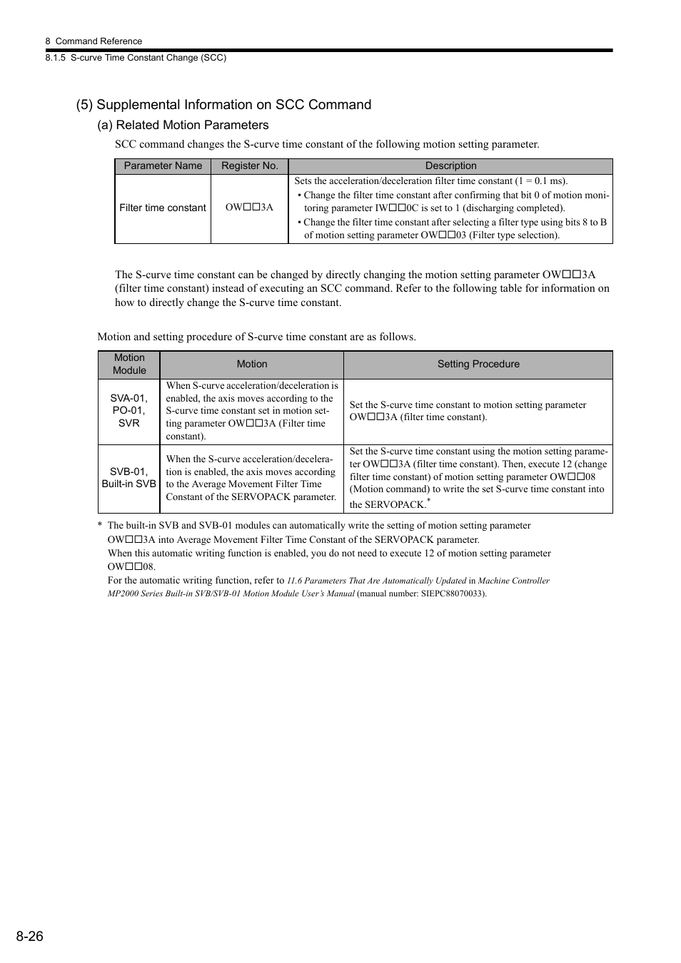 5) supplemental information on scc command, 26 (5) supplemental information on scc command | Yaskawa MP2000 Series: User's Manual for Motion Programming User Manual | Page 133 / 356