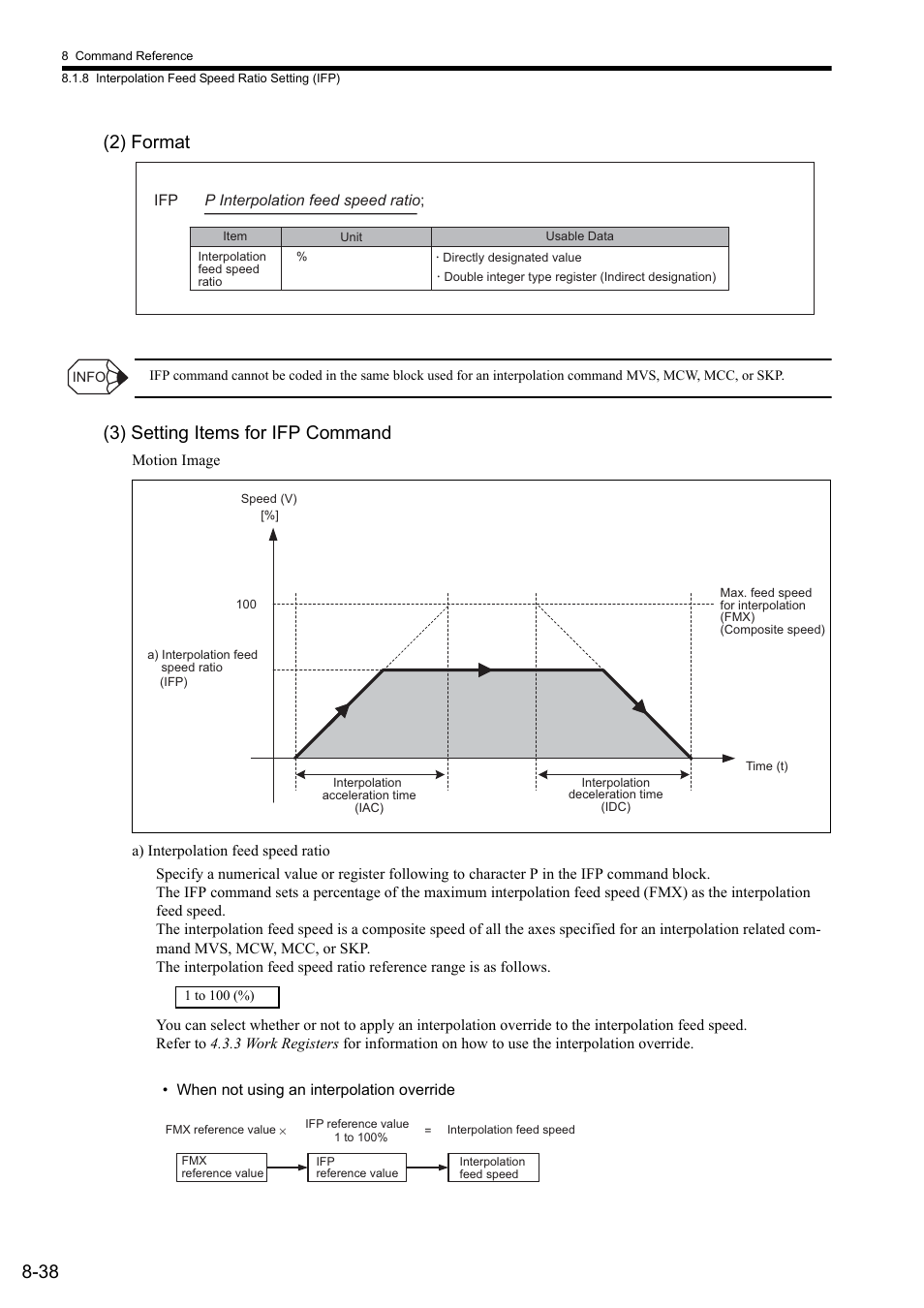 2) format, 3) setting items for ifp command, 38 (2) format | Yaskawa MP2000 Series: User's Manual for Motion Programming User Manual | Page 145 / 356