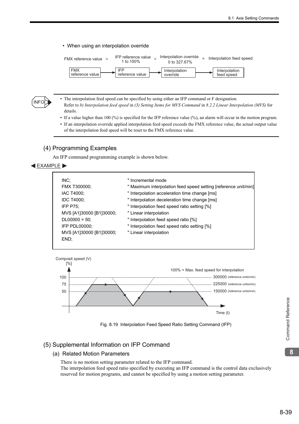 4) programming examples, 5) supplemental information on ifp command | Yaskawa MP2000 Series: User's Manual for Motion Programming User Manual | Page 146 / 356