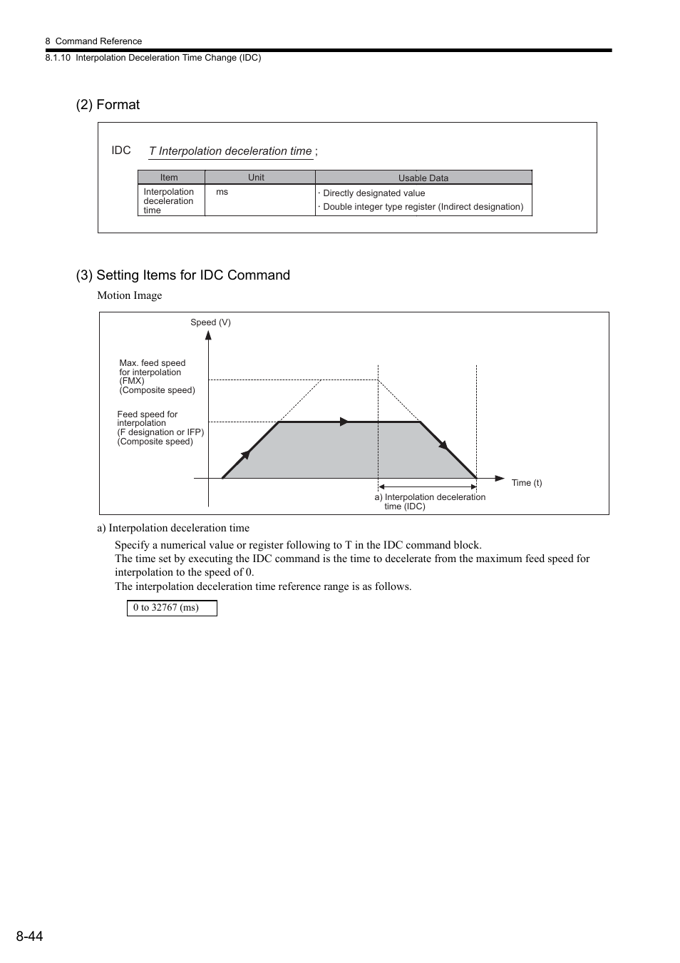 2) format, 3) setting items for idc command, 44 (2) format (3) setting items for idc command | Yaskawa MP2000 Series: User's Manual for Motion Programming User Manual | Page 151 / 356