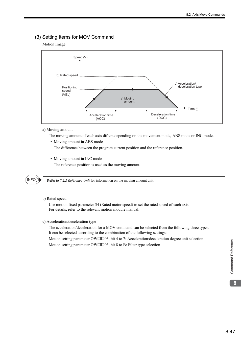 3) setting items for mov command | Yaskawa MP2000 Series: User's Manual for Motion Programming User Manual | Page 154 / 356