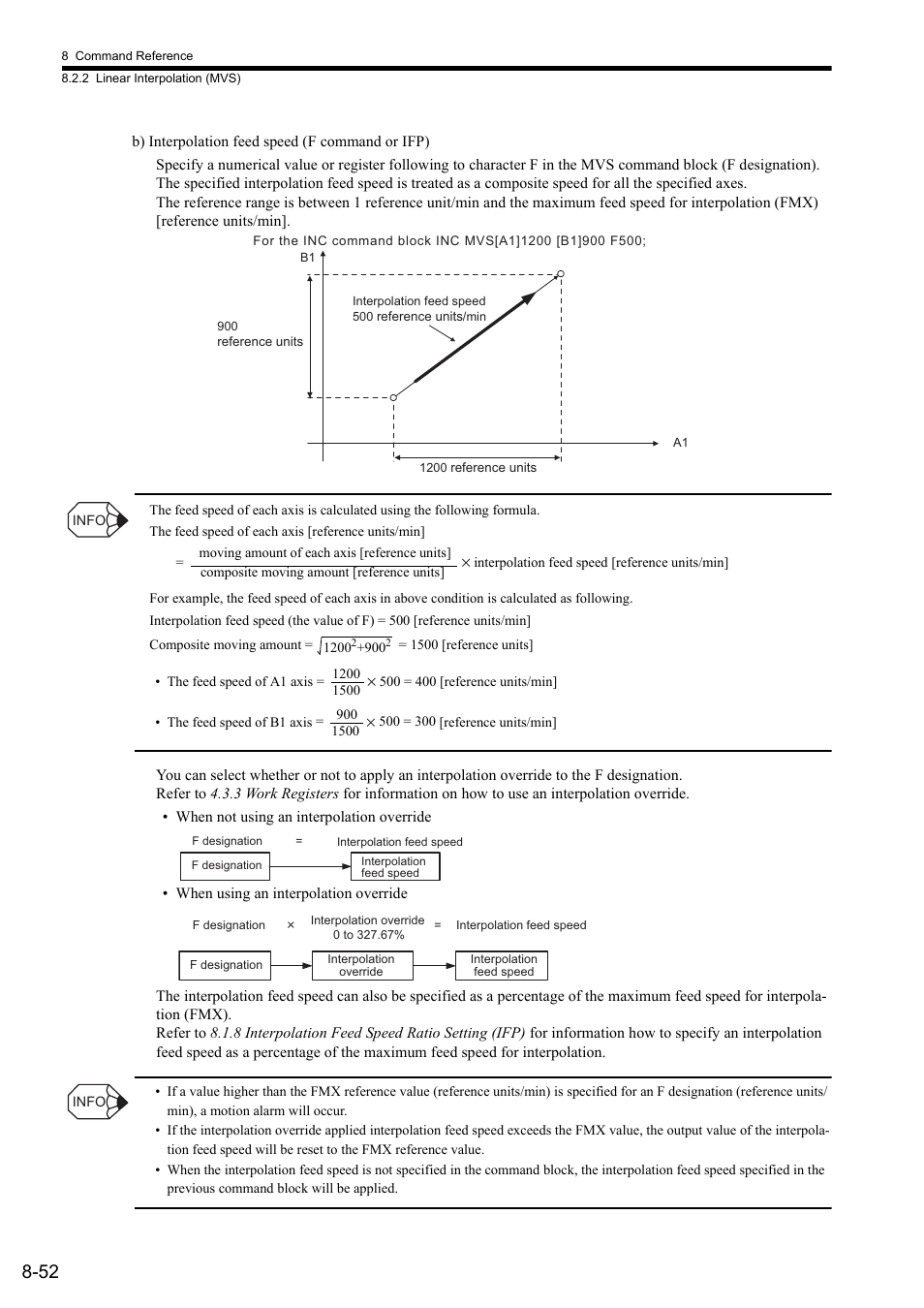Yaskawa MP2000 Series: User's Manual for Motion Programming User Manual | Page 159 / 356