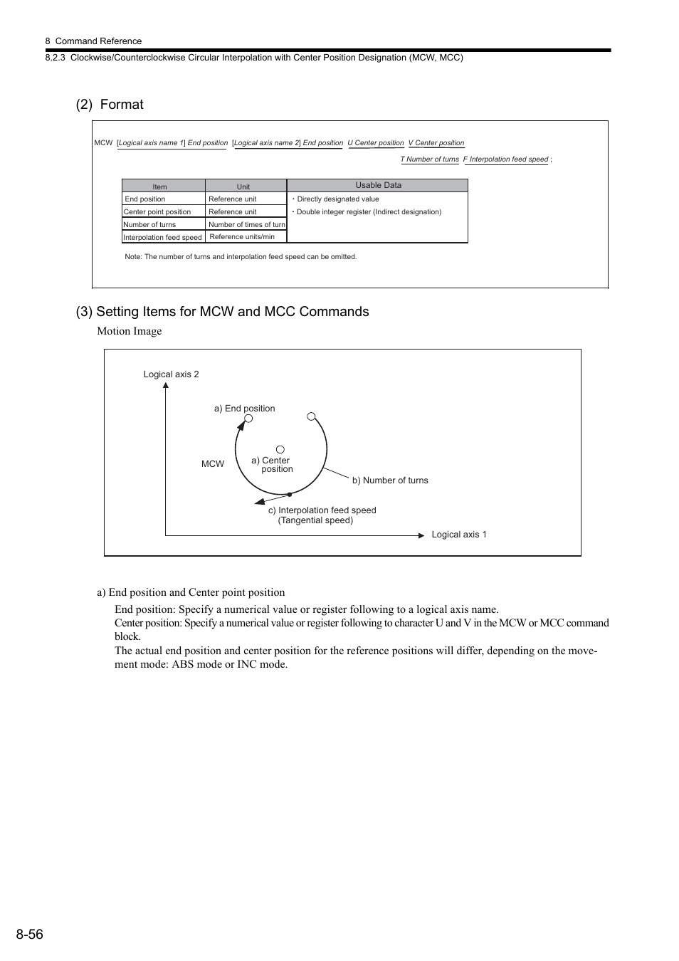 2) format, 3) setting items for mcw and mcc commands | Yaskawa MP2000 Series: User's Manual for Motion Programming User Manual | Page 163 / 356