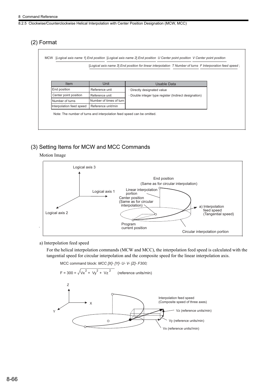 2) format, 3) setting items for mcw and mcc commands | Yaskawa MP2000 Series: User's Manual for Motion Programming User Manual | Page 173 / 356