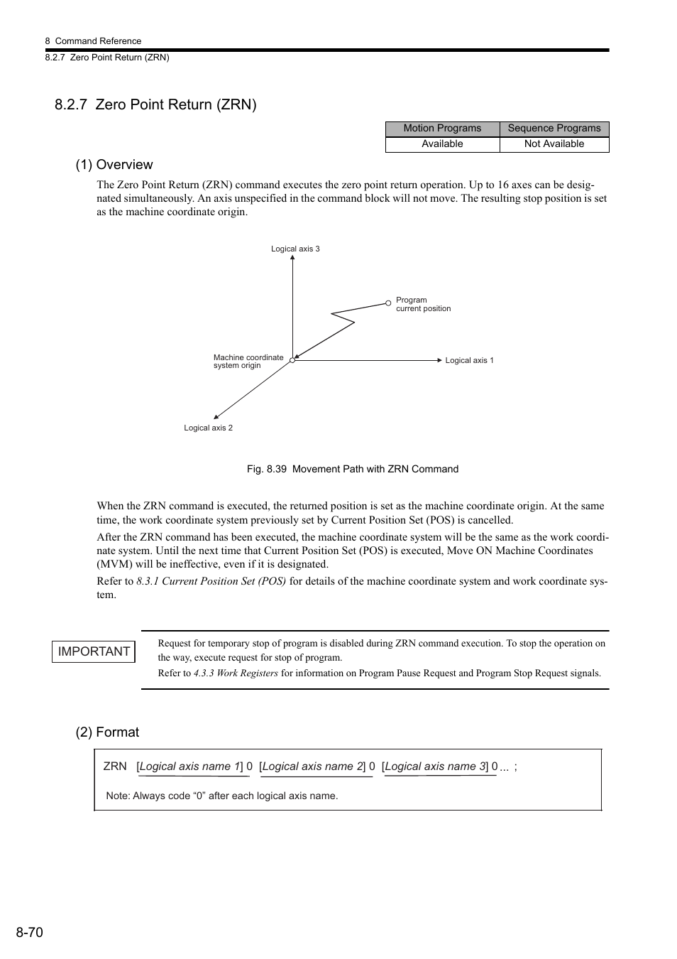 7 zero point return (zrn), 1) overview, 2) format | Yaskawa MP2000 Series: User's Manual for Motion Programming User Manual | Page 177 / 356