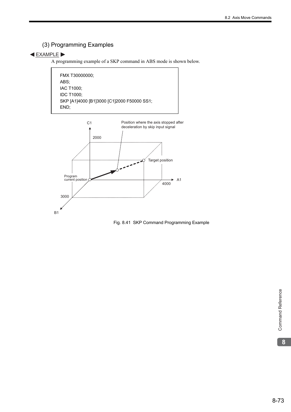 3) programming examples | Yaskawa MP2000 Series: User's Manual for Motion Programming User Manual | Page 180 / 356