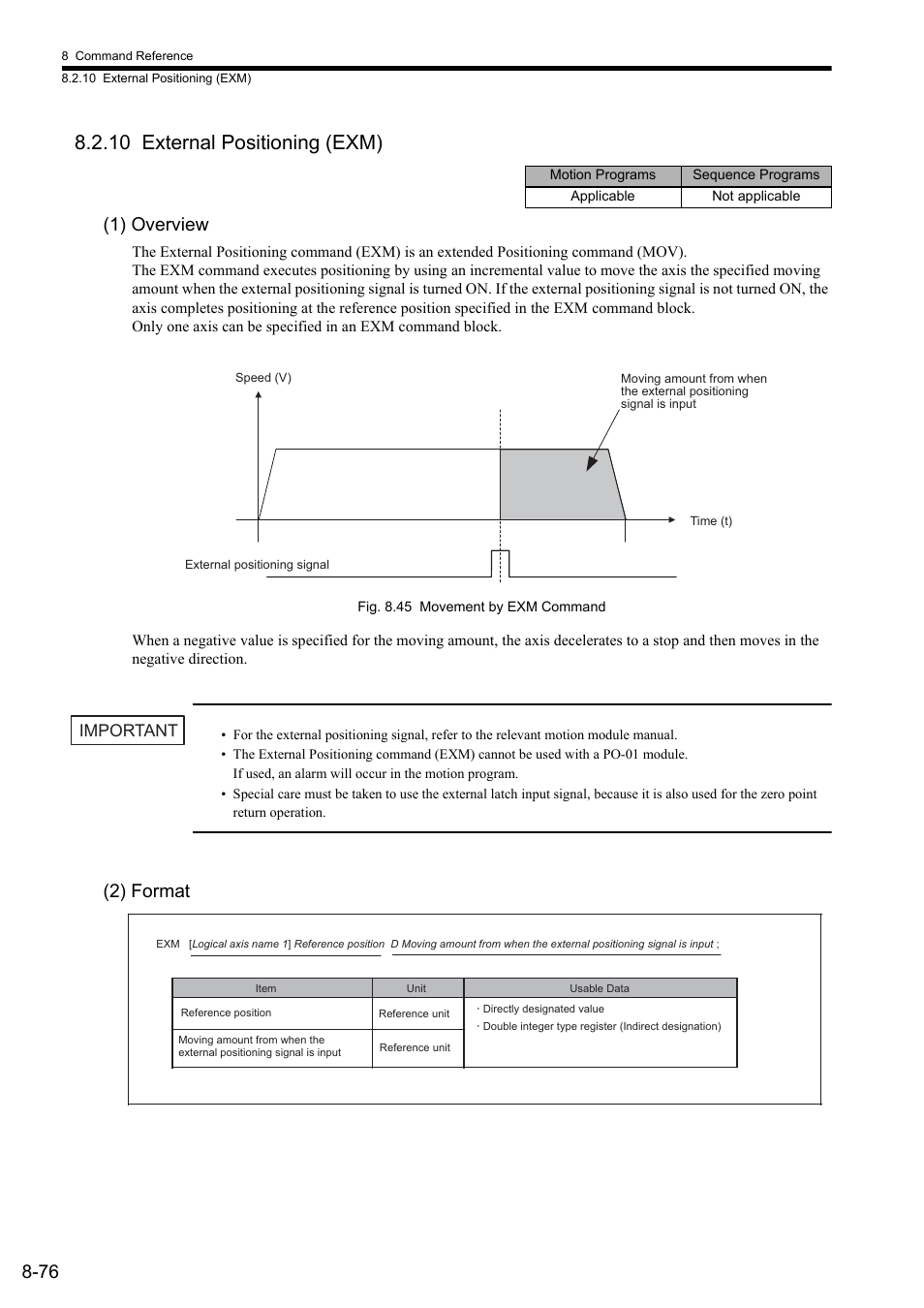 10 external positioning (exm), 1) overview, 2) format | Important | Yaskawa MP2000 Series: User's Manual for Motion Programming User Manual | Page 183 / 356