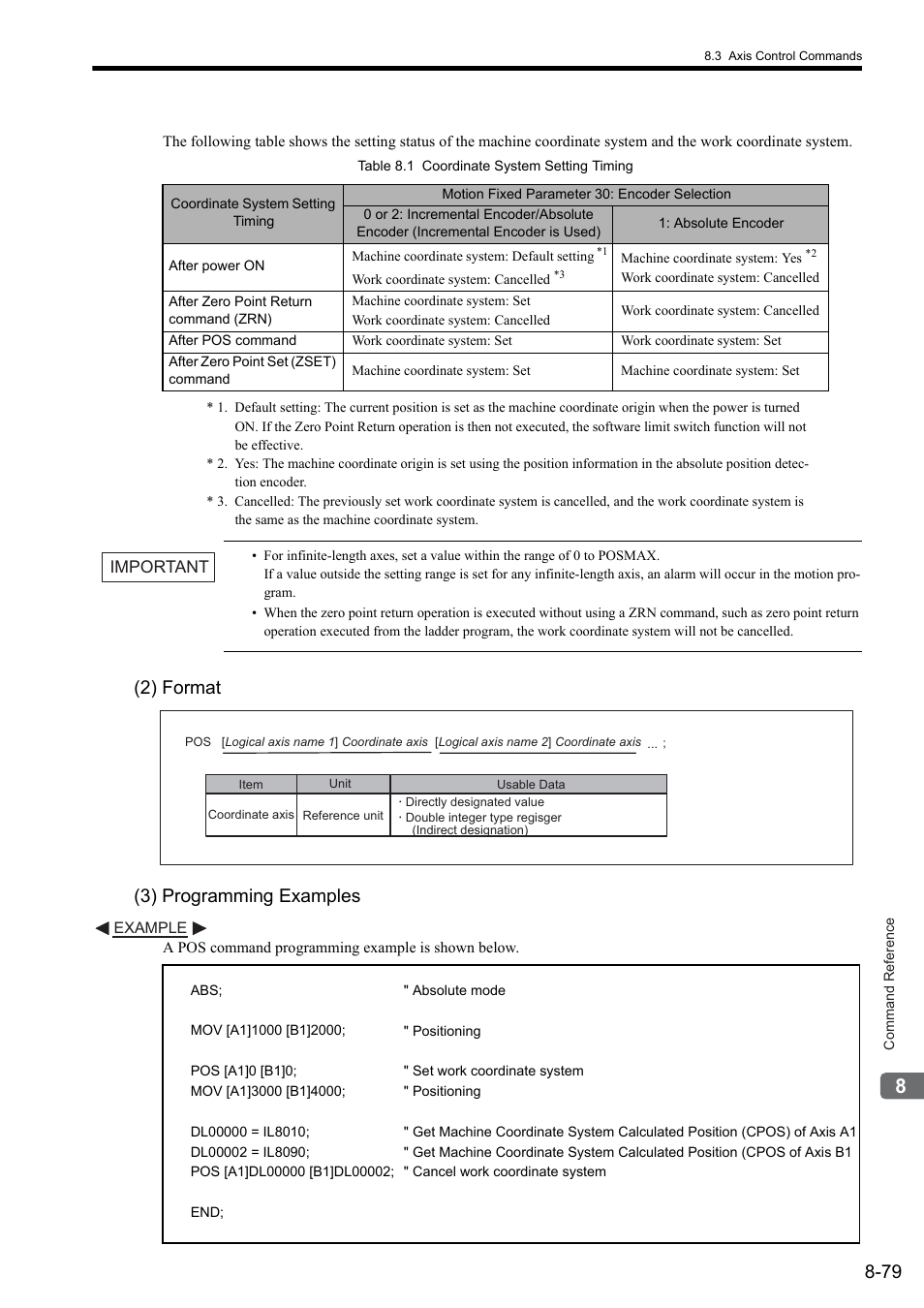 2) format, 3) programming examples, 2) format (3) programming examples | Yaskawa MP2000 Series: User's Manual for Motion Programming User Manual | Page 186 / 356