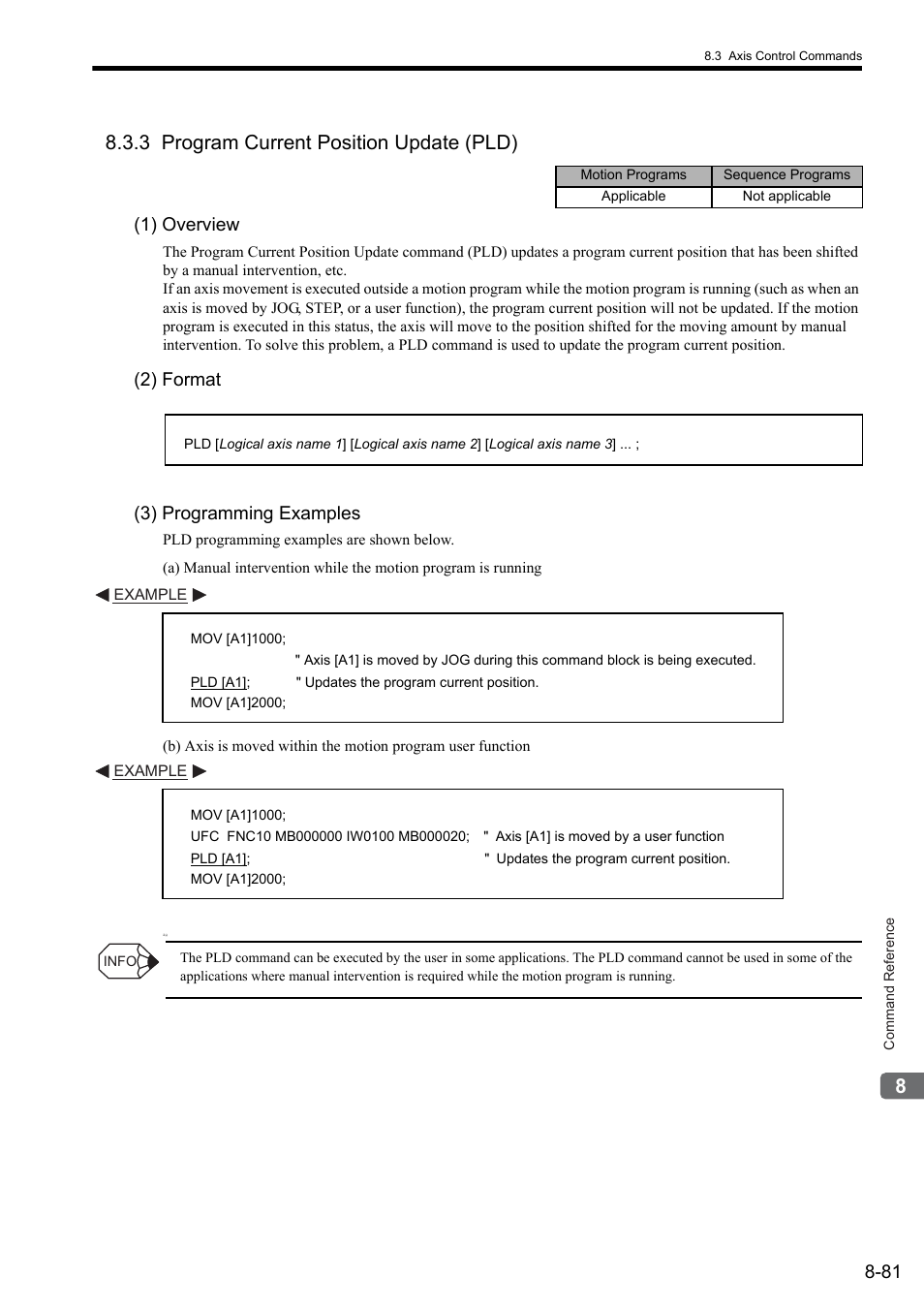 3 program current position update (pld), 1) overview, 2) format | 3) programming examples, 2) format (3) programming examples | Yaskawa MP2000 Series: User's Manual for Motion Programming User Manual | Page 188 / 356