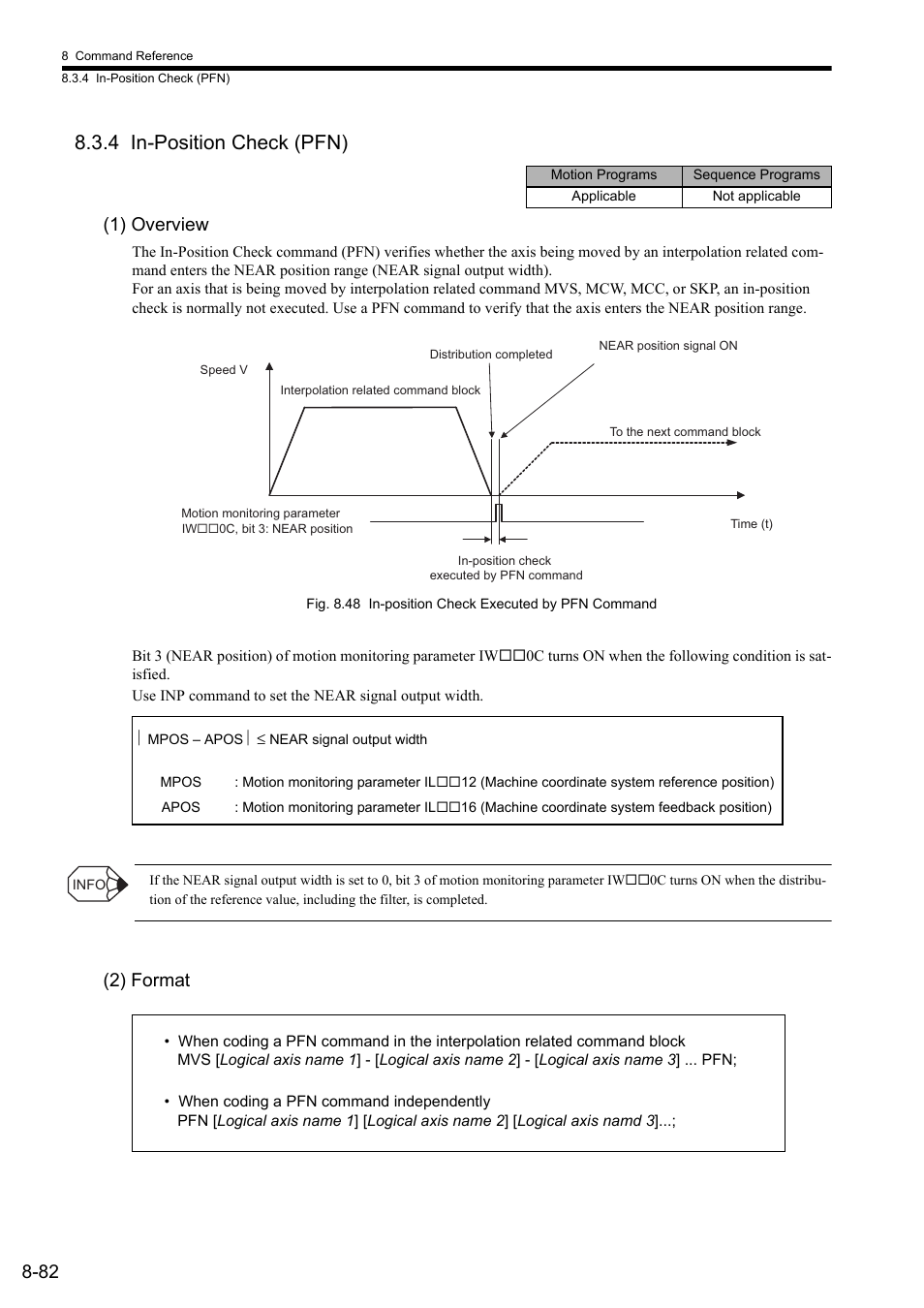 4 in-position check (pfn), 1) overview, 2) format | Yaskawa MP2000 Series: User's Manual for Motion Programming User Manual | Page 189 / 356
