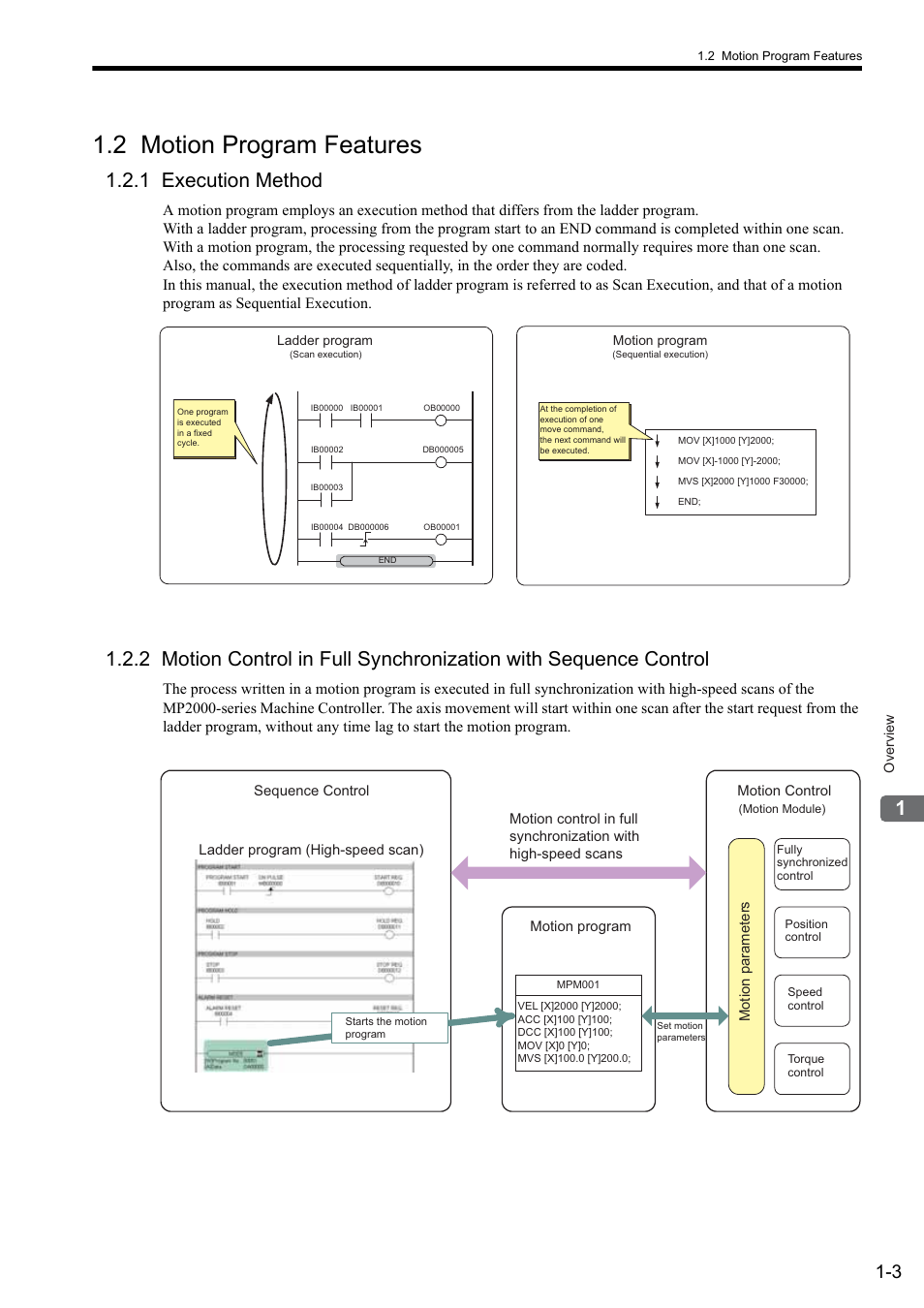 2 motion program features, 1 execution method | Yaskawa MP2000 Series: User's Manual for Motion Programming User Manual | Page 19 / 356