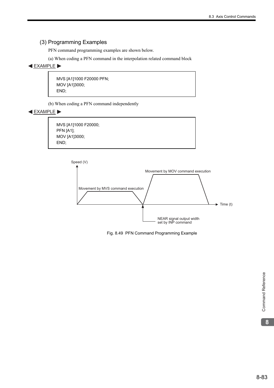 3) programming examples | Yaskawa MP2000 Series: User's Manual for Motion Programming User Manual | Page 190 / 356