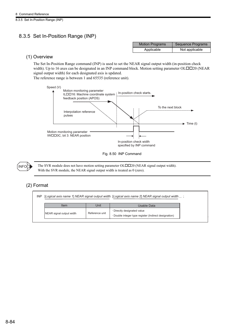 5 set in-position range (inp), 1) overview, 2) format | Yaskawa MP2000 Series: User's Manual for Motion Programming User Manual | Page 191 / 356