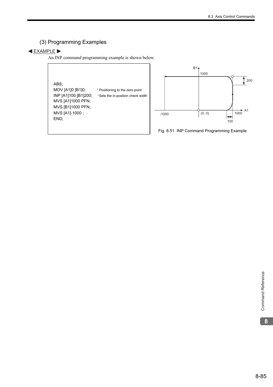 3) programming examples | Yaskawa MP2000 Series: User's Manual for Motion Programming User Manual | Page 192 / 356