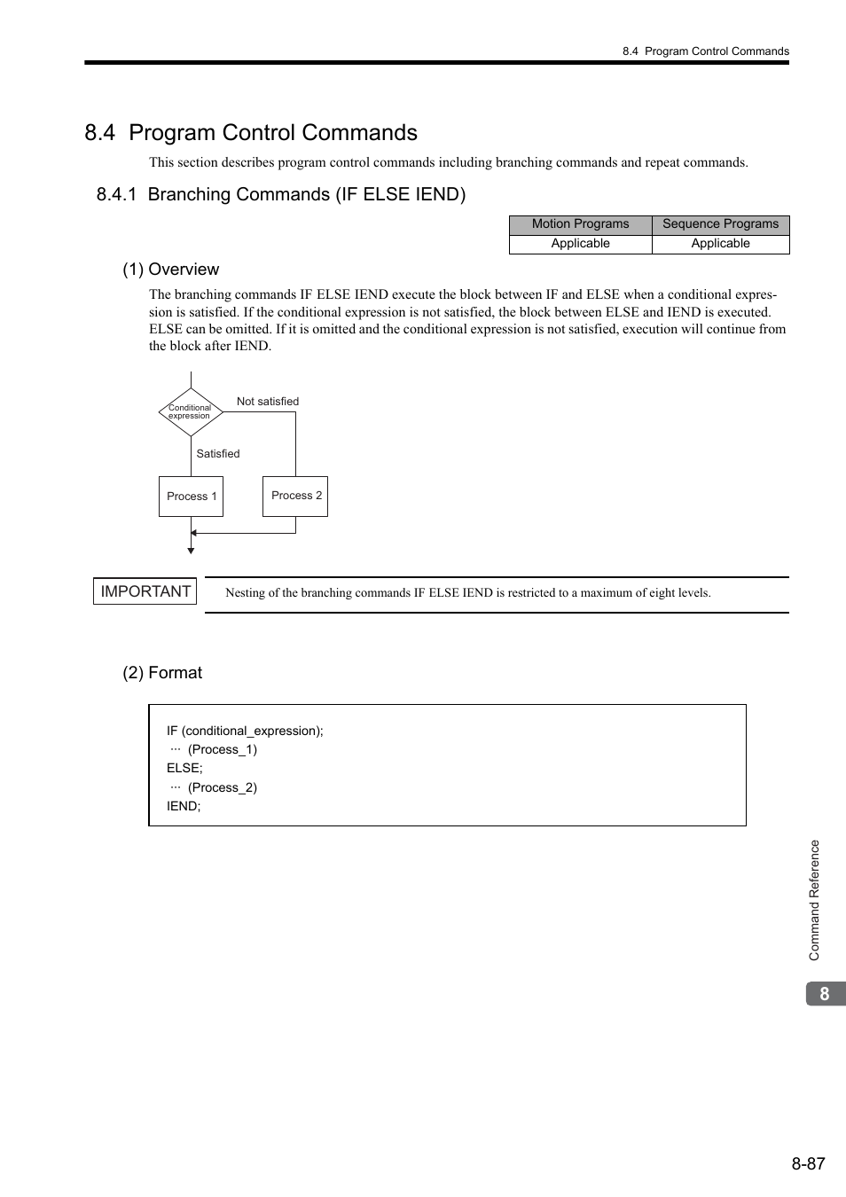 4 program control commands, 1 branching commands (if else iend), 1) overview | 2) format | Yaskawa MP2000 Series: User's Manual for Motion Programming User Manual | Page 194 / 356