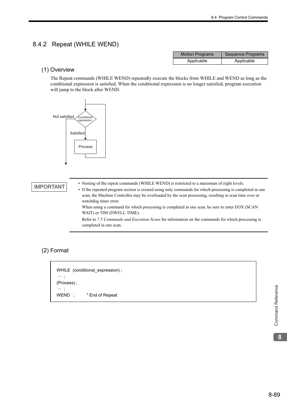 2 repeat (while wend), 1) overview, 2) format | Yaskawa MP2000 Series: User's Manual for Motion Programming User Manual | Page 196 / 356